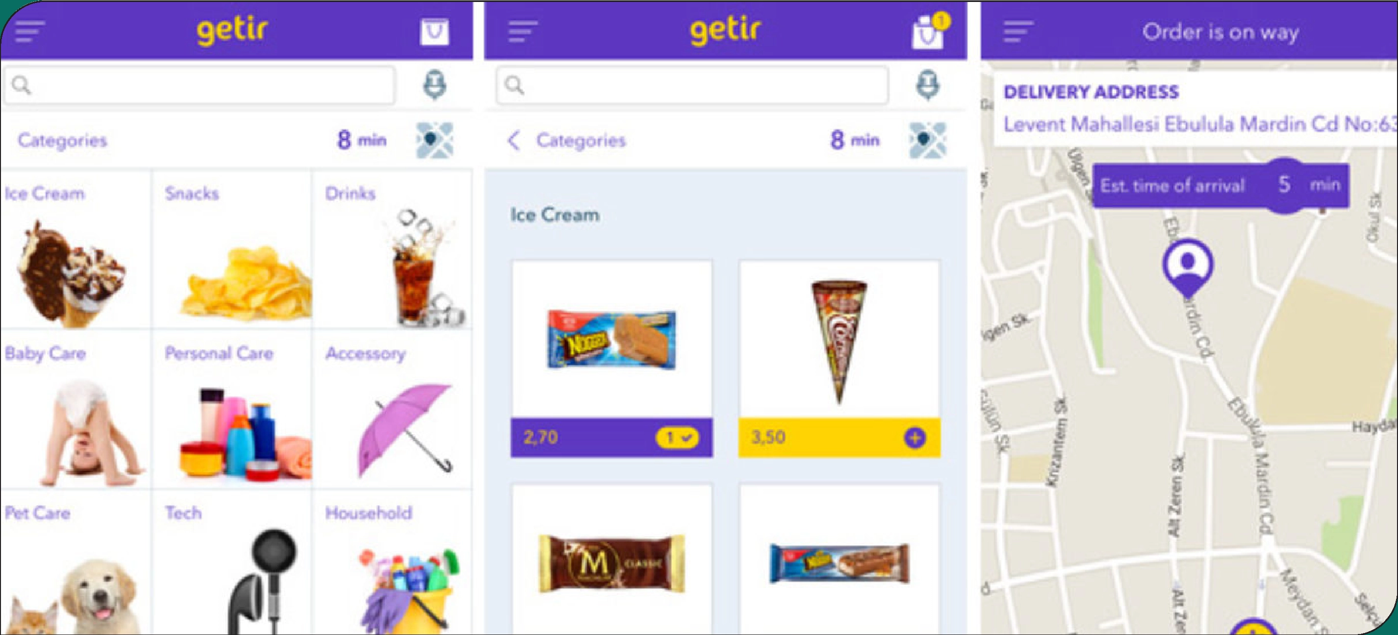 Applications of GetirMore Data Scraping in Business Operations